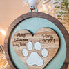 Pet Memorial Christmas Ornament - New Beginning Designs